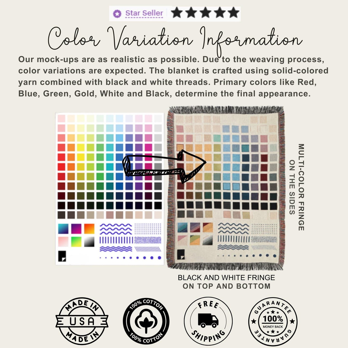 the color variation information sheet for the color code